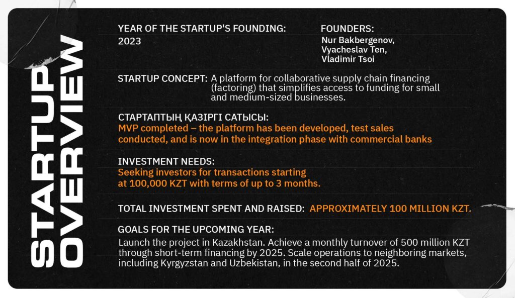 Factoring On Blockchain: Connecting Investors and Suppliers on a Revolutionary Factoring Platform