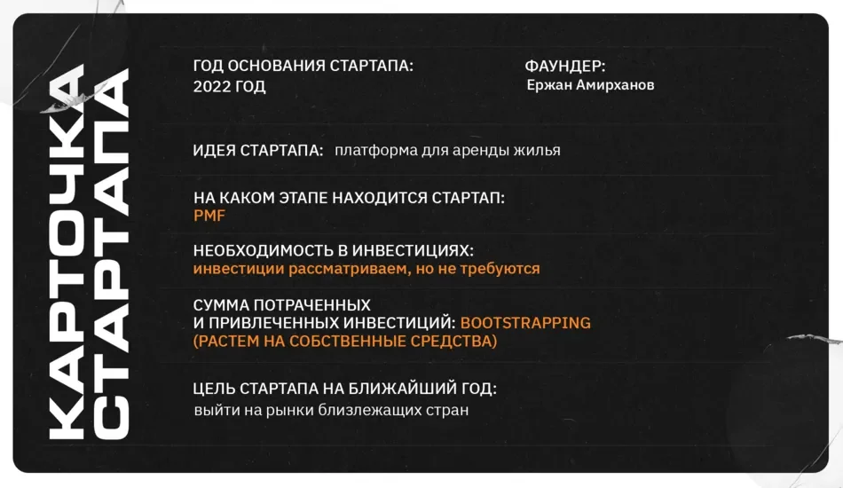 карточка стартапа Livin