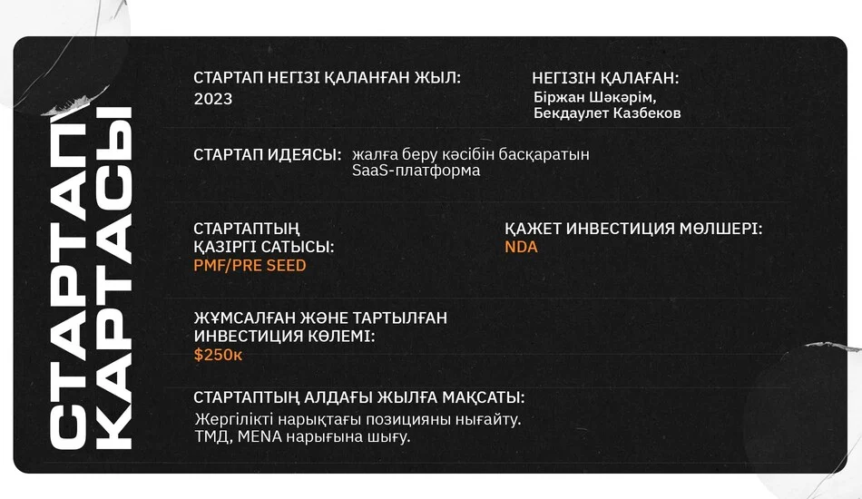 Карточка стартапа Yume.cloud