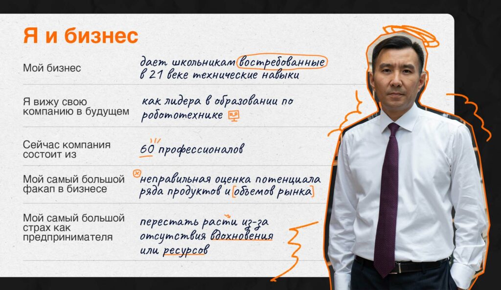 Школьников — в инженеры: Санжар Шалкарбеков строит "Александрийскую библиотеку" в робототехнике