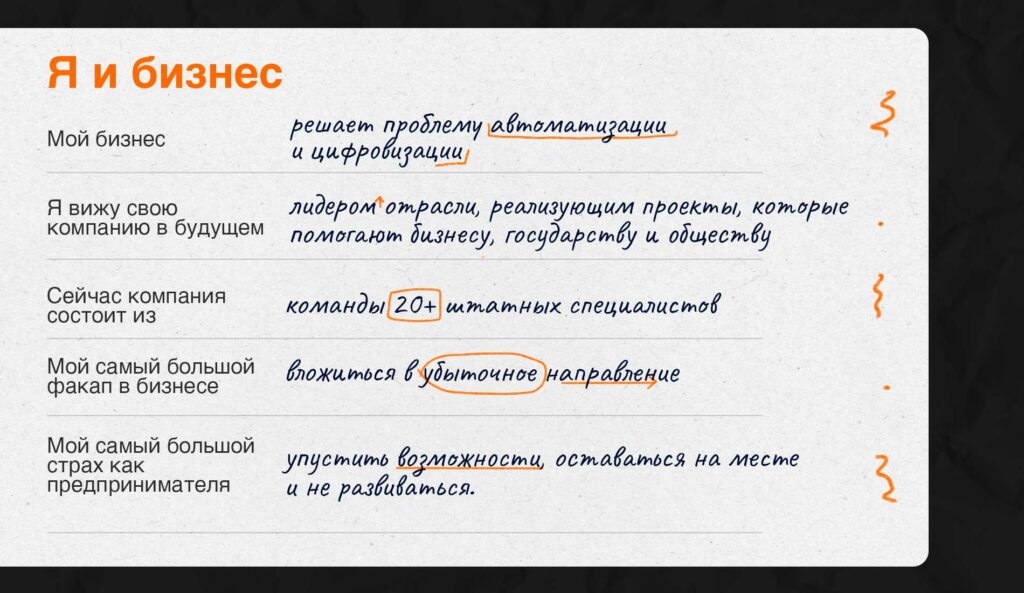 200 тысяч долларов на автоматизации бизнеса: Абылай Жүсіпбек упрощает жизнь предпринимателям