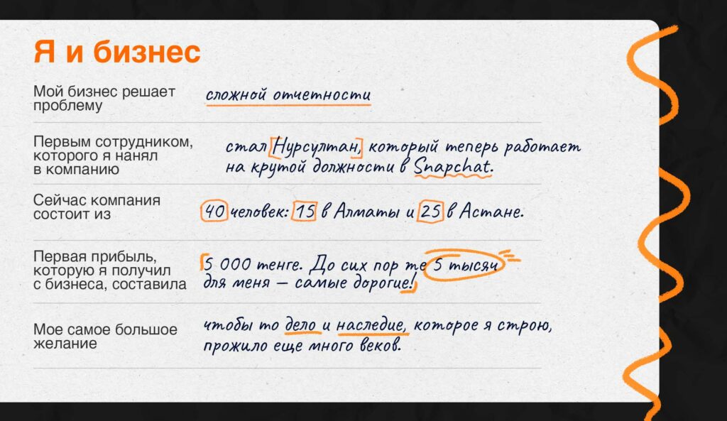 «Невозможно улучшить то, что не измеряется»: Азат Есенов про вызовы предпринимательства