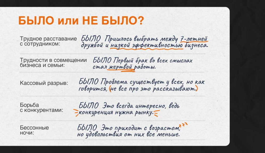 Как выжить в бизнесе: Евгений Питолин о всех подводных камнях