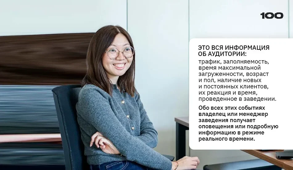 владелец кафе с помощью Aldente AI получает информацию сразу же