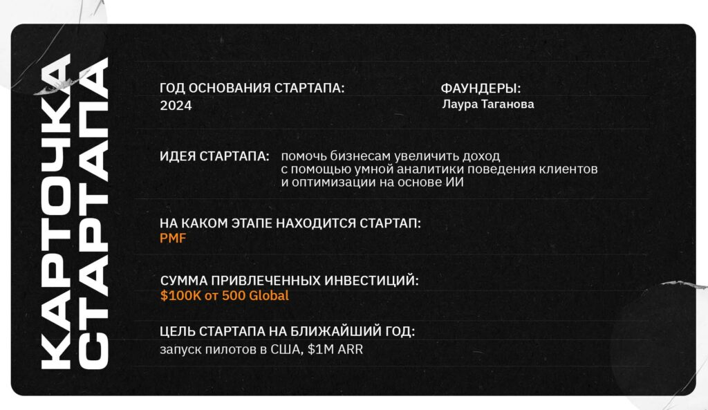 краткая карточка стартапа Aldente AI