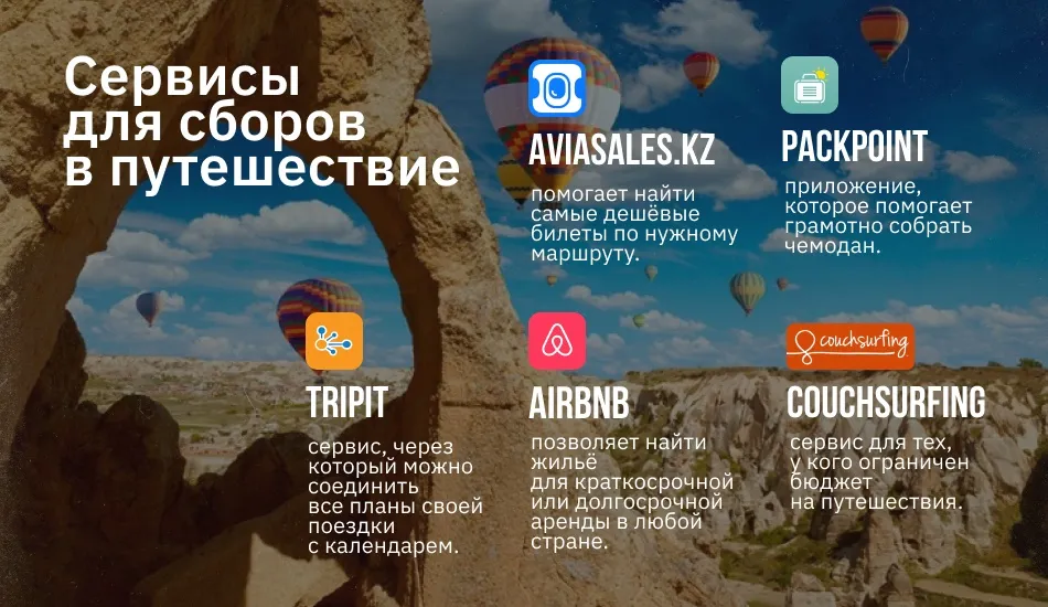 сервисы для путешествий 1