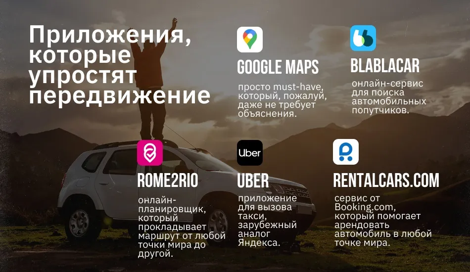 сервисы для путешествий 2