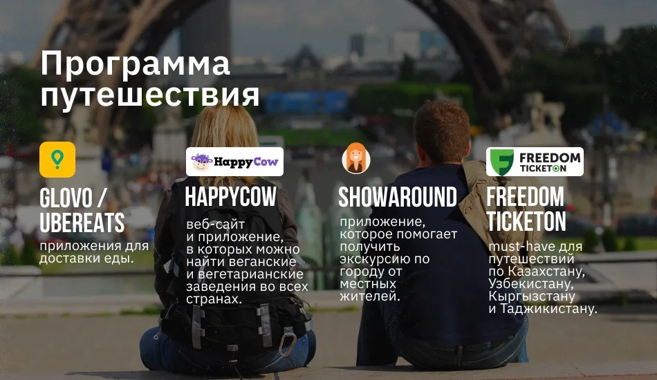 сервисы для путешествий 3