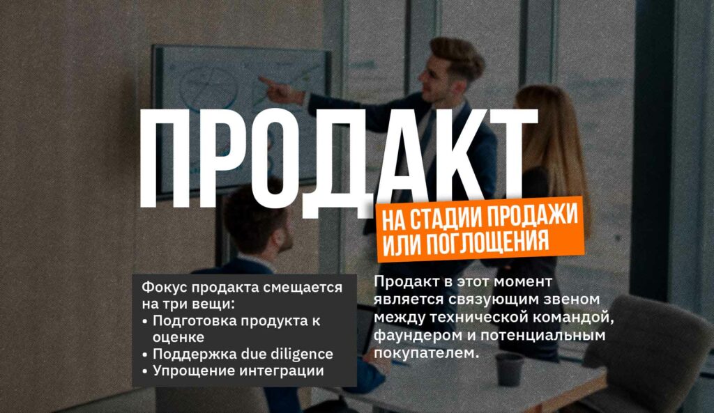 Как меняется зона ответственности продакт-менеджера от pre-seed стадии до продажи бизнеса