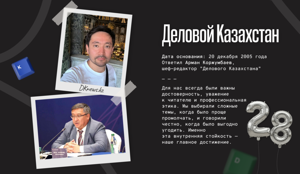 Как работают СМИ в Казахстане: 98Mag, Bluescreen, Digital Business, DK News и ER10 Media — о реальности индустрии