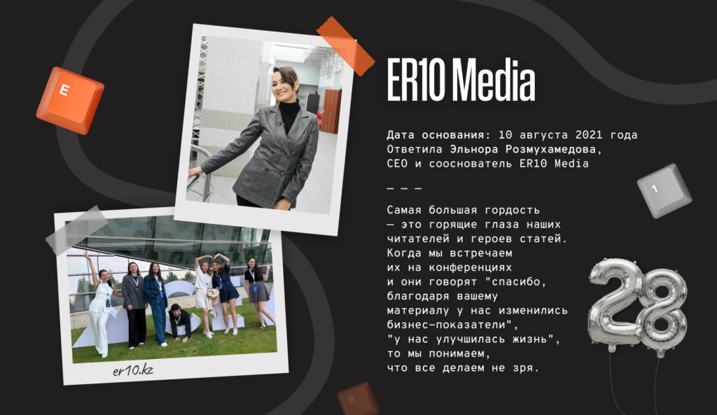 Как работают СМИ в Казахстане: 98Mag, Bluescreen, Digital Business, DK News и ER10 Media — о реальности индустрии