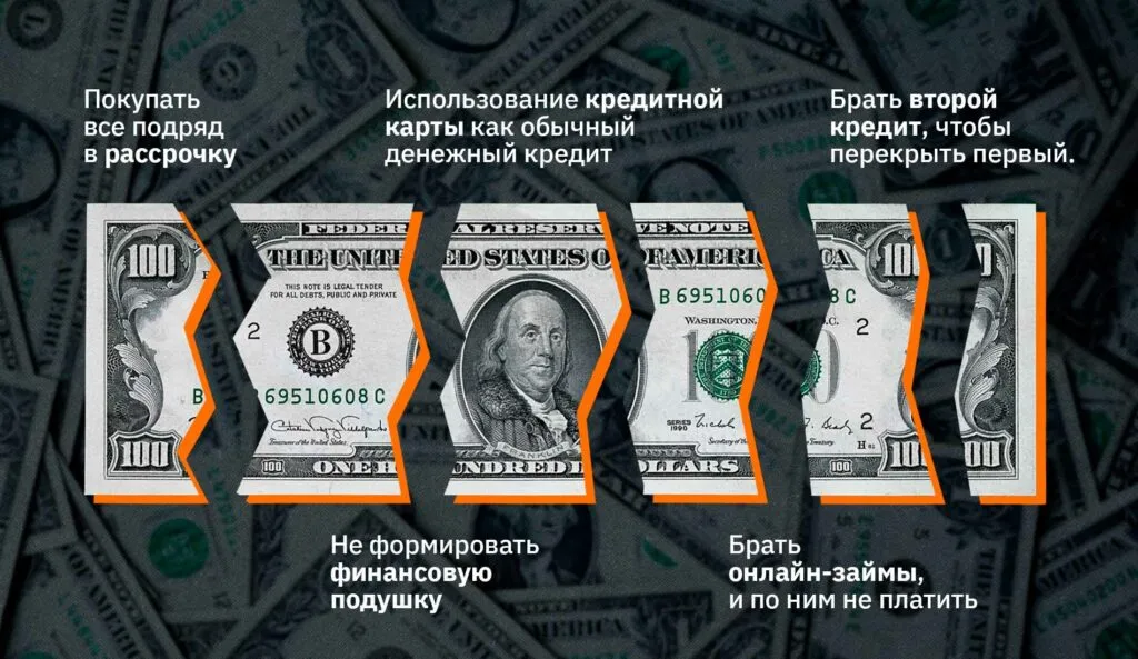 долговое бремя 2