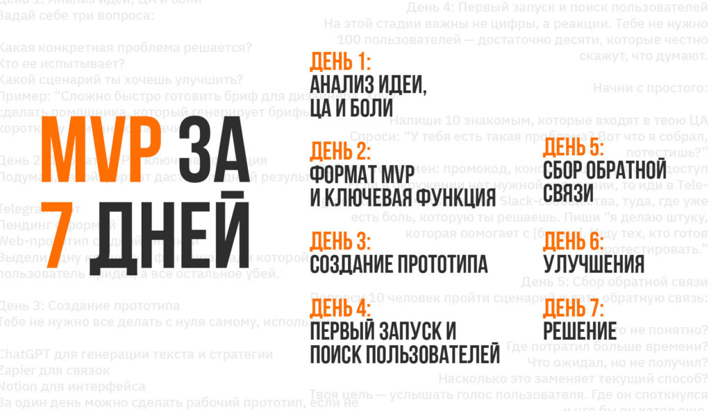 Как быстро собрать и проверить идею с разнообразным стеком AI-решений