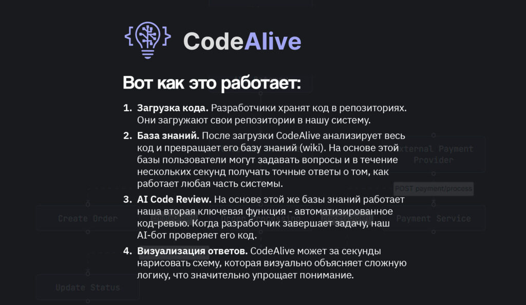 Сэкономит 30% вашего бюджета: стартап CodeAlive упрощает работу с кодом