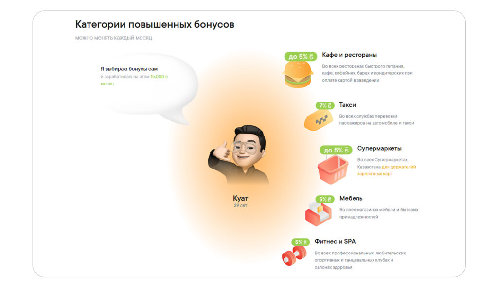Какие кешбэки можно получить от банков Казахстана?