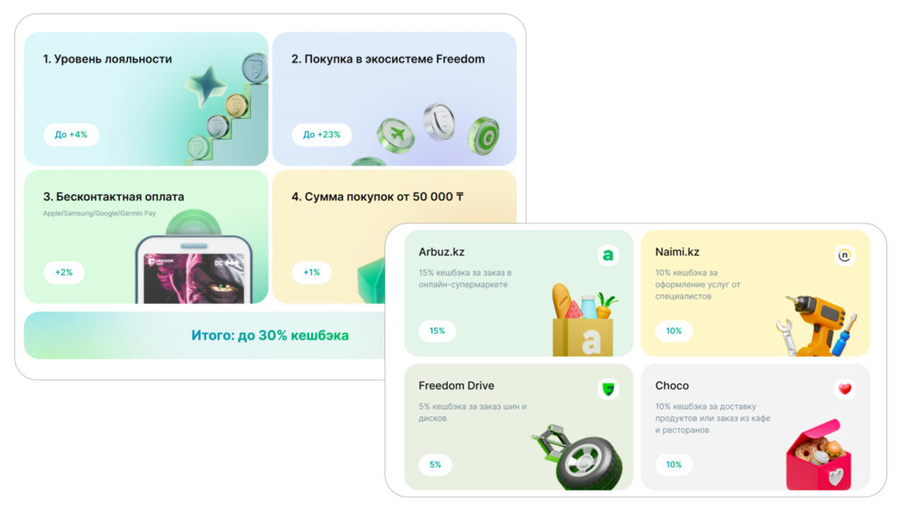 Какие кешбэки можно получить от банков Казахстана?