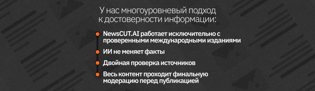 NewsCUT.AI: как в Казахстане родился новостной портал от лица ИИ