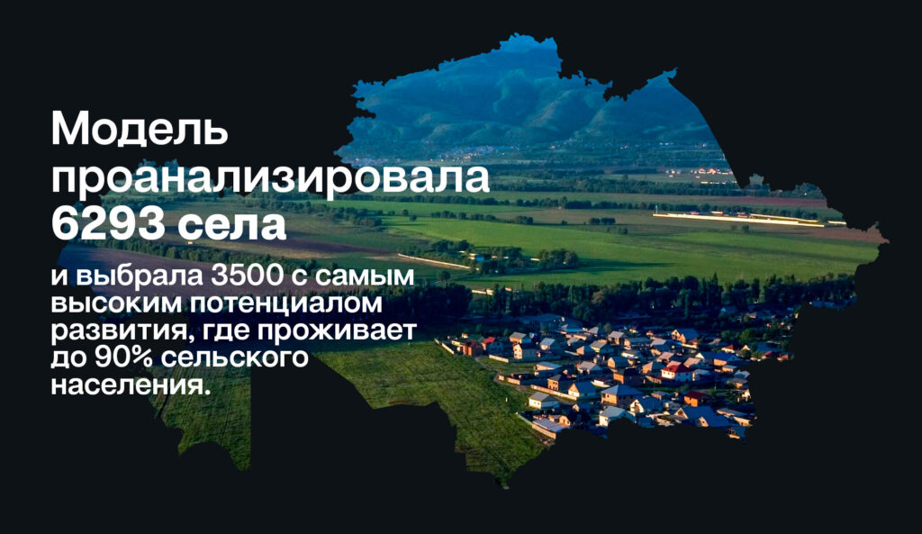 Зачем Казахстану министерство ИИ и как оно будет работать
