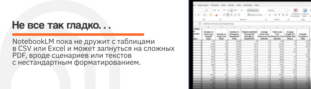 Google NotebookLM: ИИ-помощник для учебы, исследований и заметок