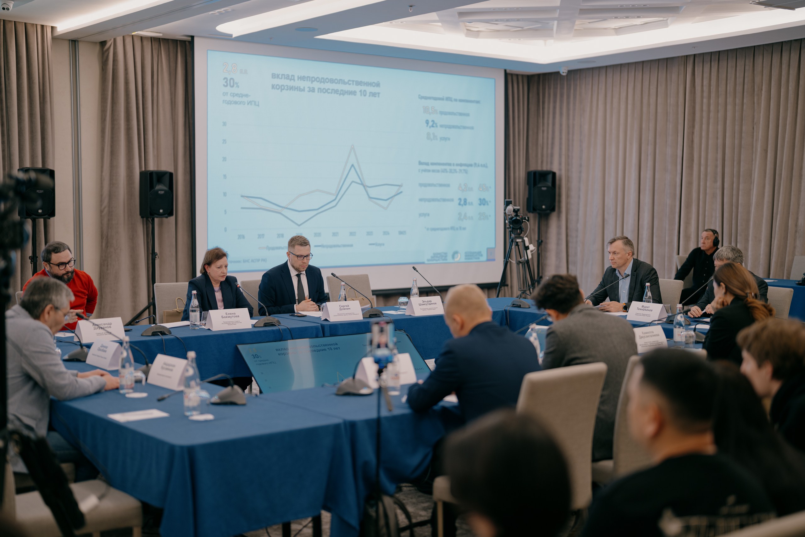 Нужно ли ограничивать кредиты казахстанцам, чтобы победить инфляцию Нужно ли ограничивать кредиты казахстанцам, чтобы победить инфляцию