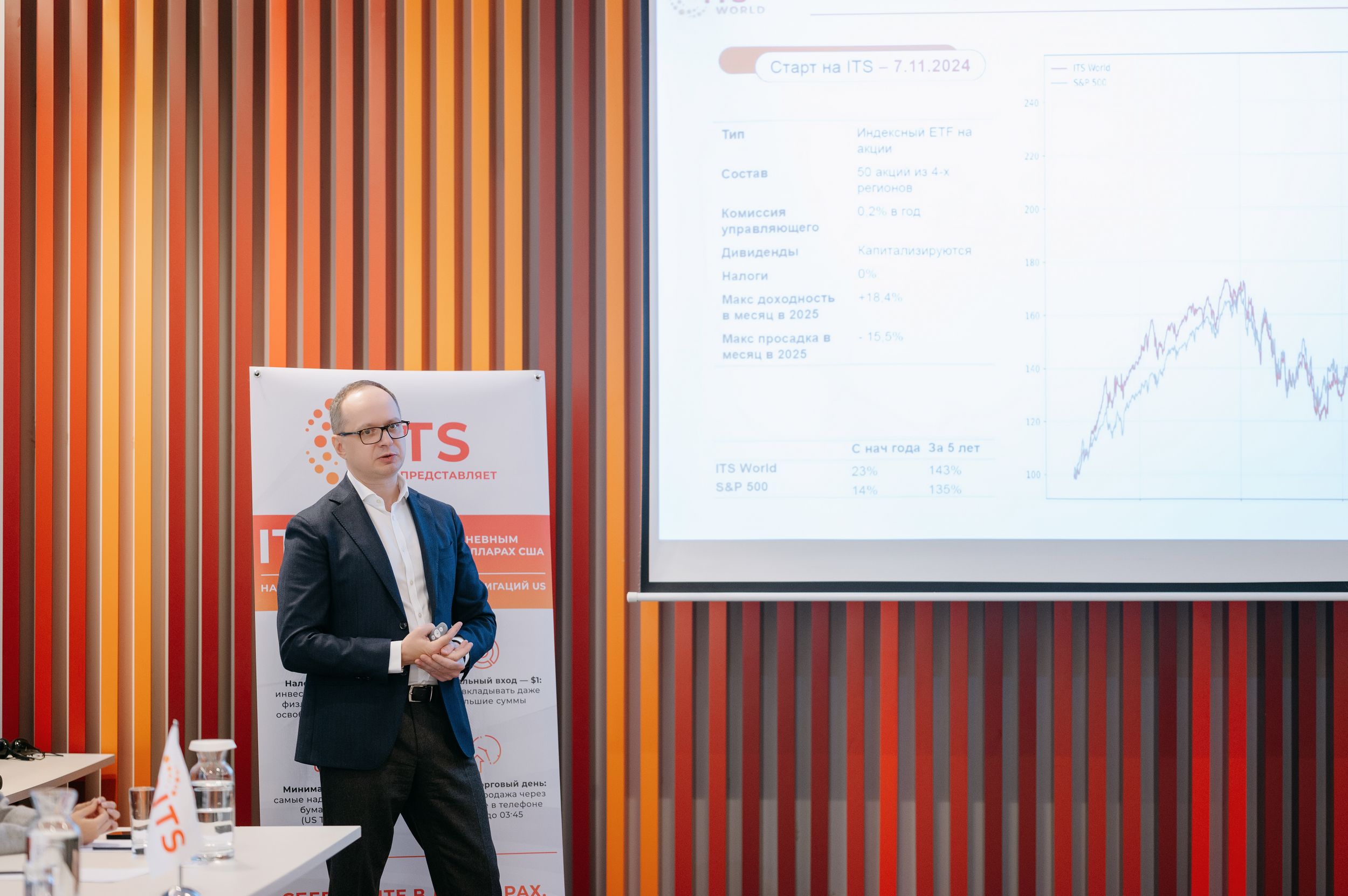 ITS запустила первый в Центральной Азии долларовый биржевой фонд денежного рынка