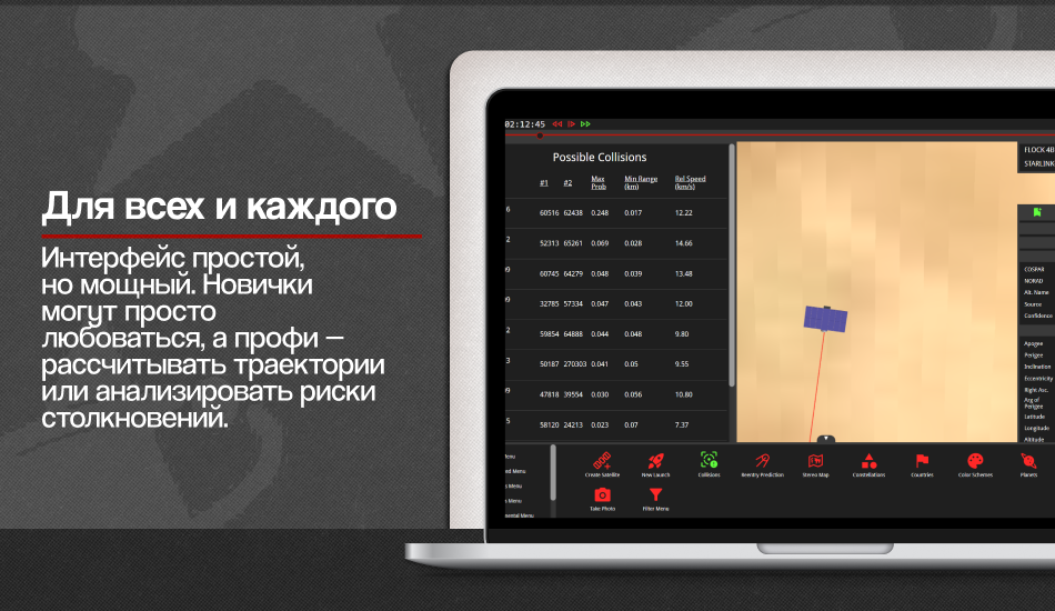 Погружение в космос с KeepTrack.space: Спутники на ладони