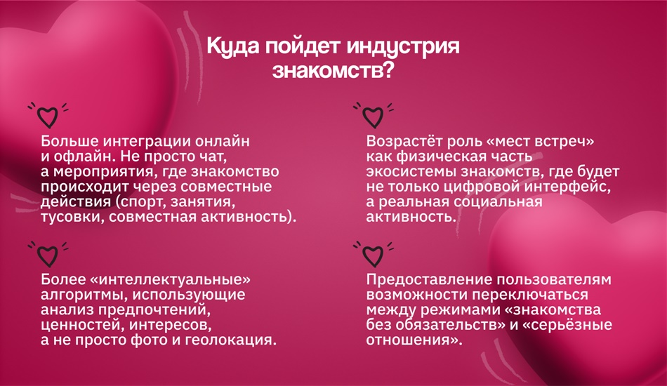 Индустрия знакомств: Почему так трудно найти партнера в приложении