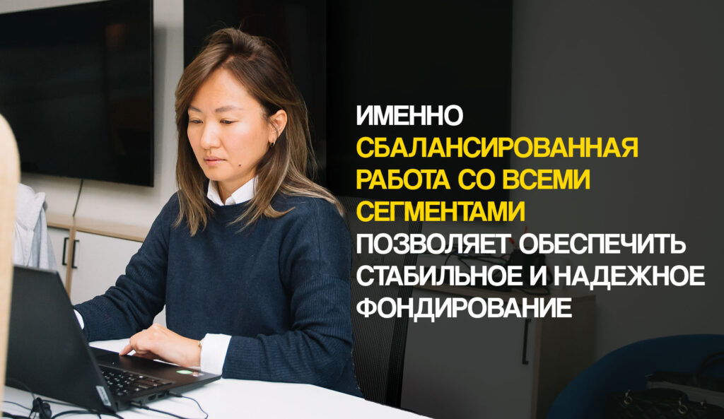 Как управлять деньгами в высокорискованном бизнесе: кэш-менеджмент Time Fly Travel с Home Credit Bank Business