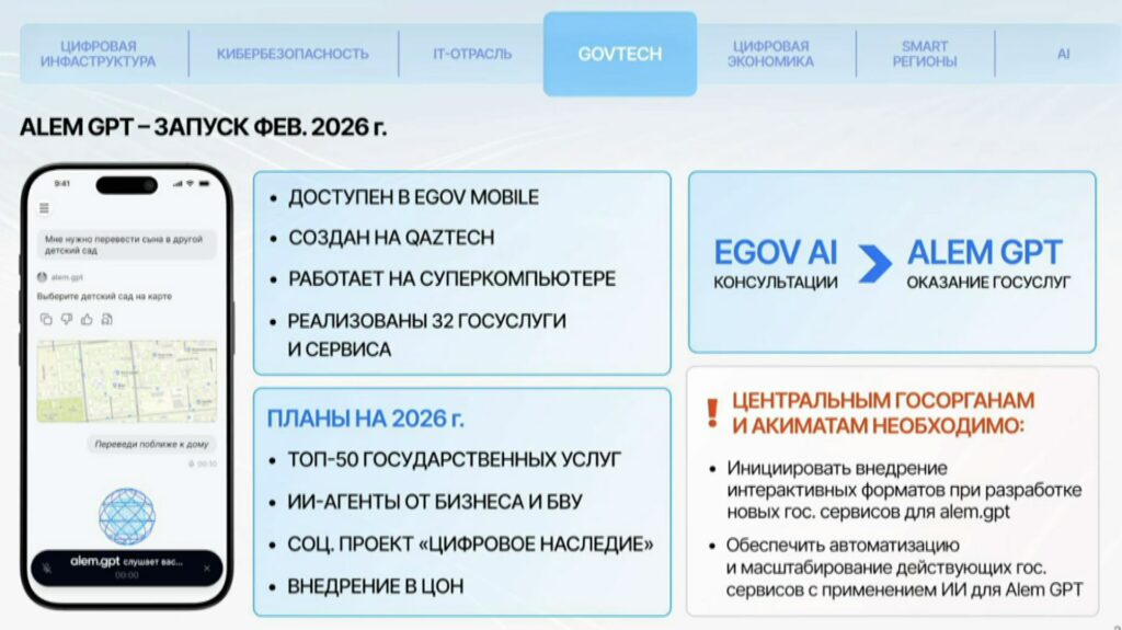 Госуслуги для казахстанцев будут доступны в AlemGPT