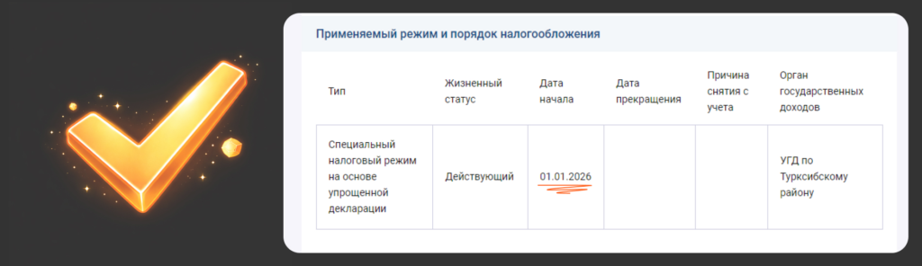 Надо успеть до 28 февраля: как перейти на упрощенку?