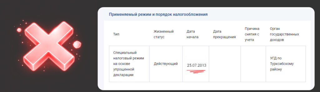 Надо успеть до 28 февраля: как перейти на упрощенку?
