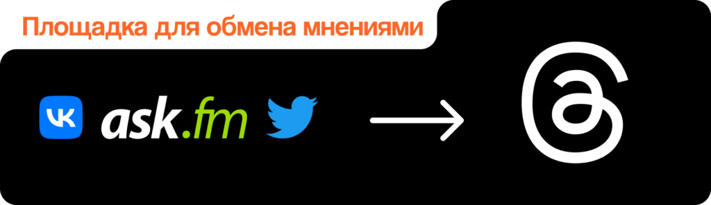 Казахстан 2016 vs 2026: как прогресс и технологии изменили страну за 10 лет
