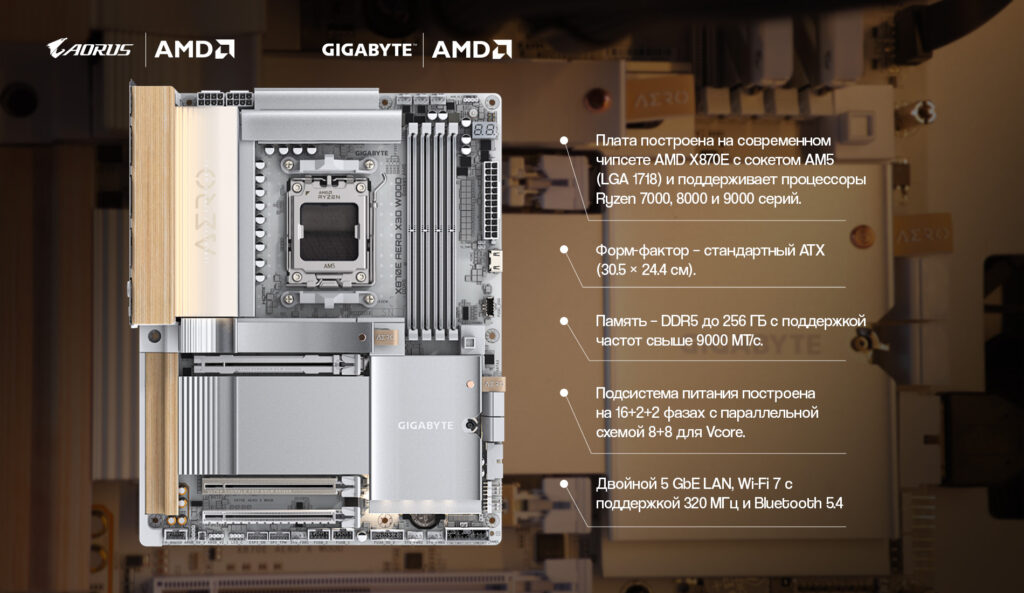 GIGABYTE X870E AERO X3D WOOD: мощная системная плата с изысканным дизайном