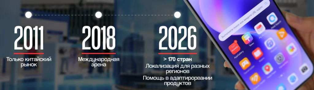 Huawei AppGallery: управляй жизнью и приложениями в пару щелчков