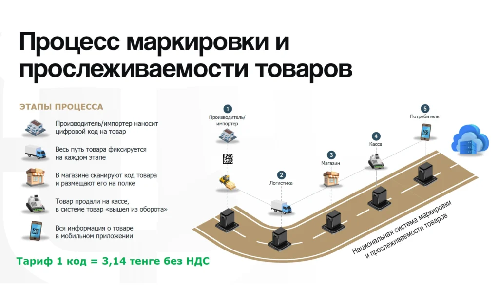 Как продавать и удерживать клиентов в 2026 году — передовые эксперты о ритейле