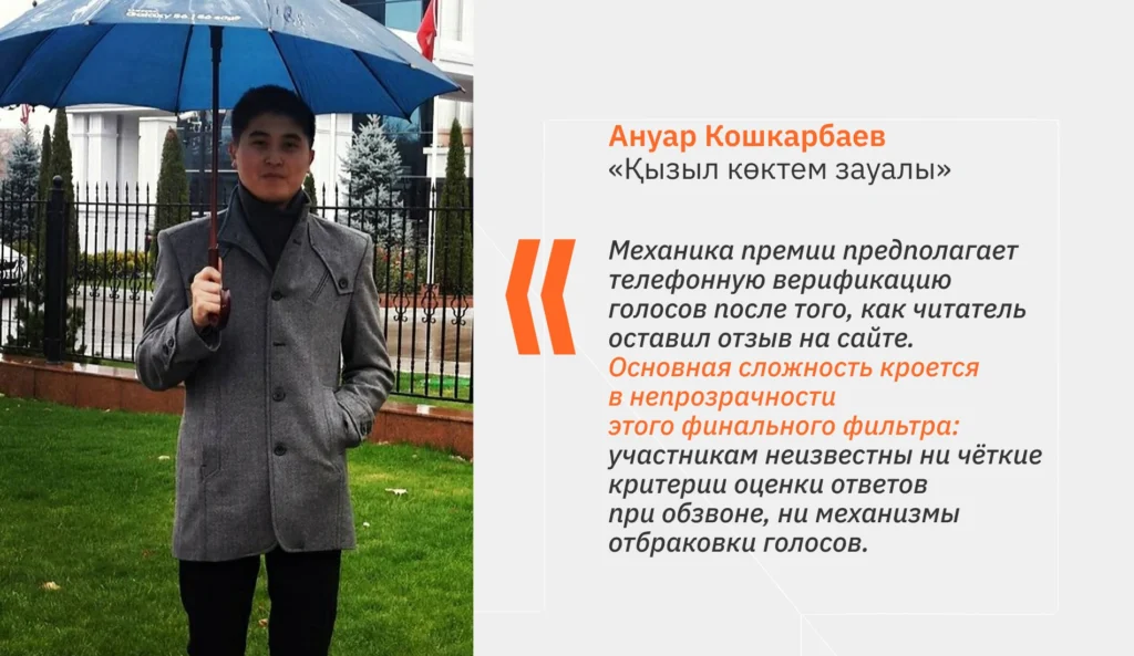 Использование ИИ и связей? Скандал вокруг литературной премии "Меценат"