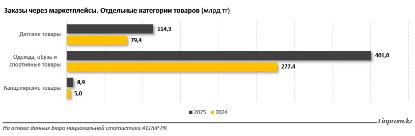 в школу 4
