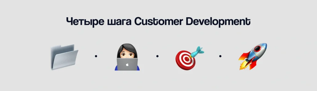 Зачем стартапу нужен CustDev (Кастдев, Customer Development)?