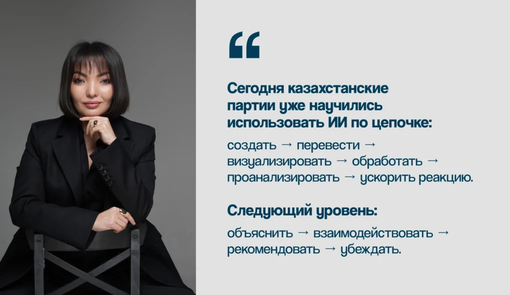 ИИ на службе агитации: как казахстанские партии используют нейросети
