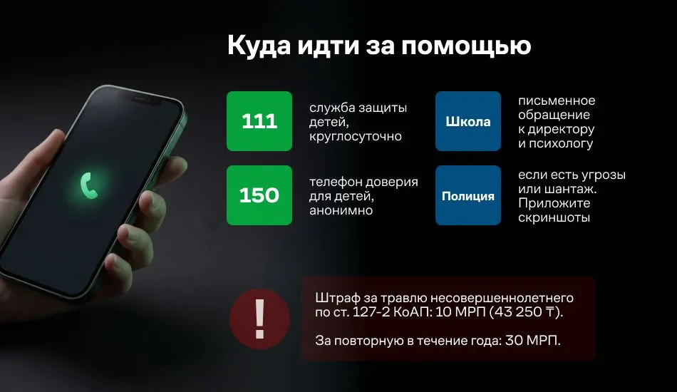 кибербуллинг 4