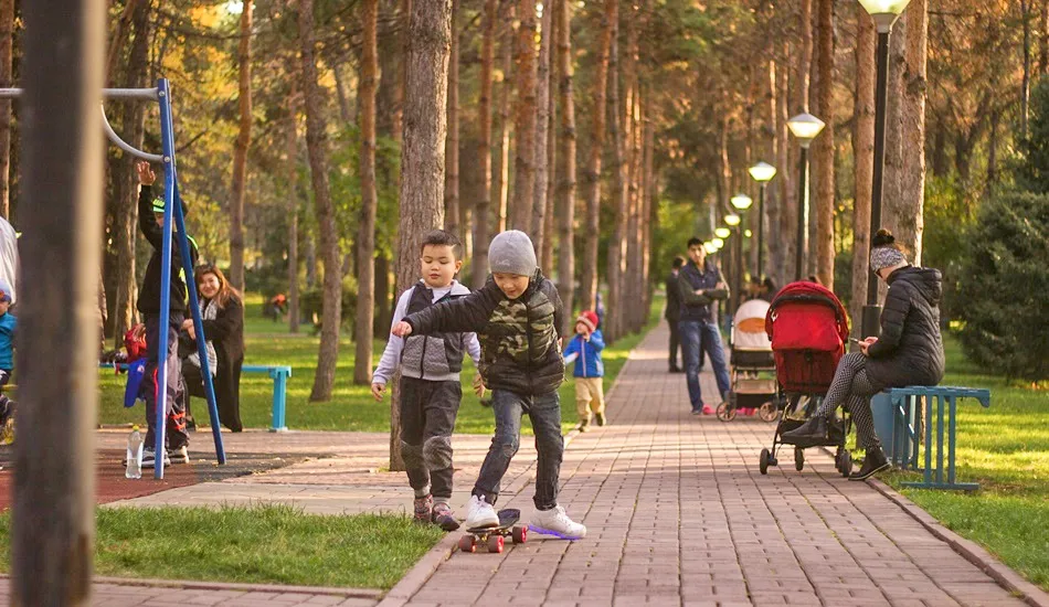 уровень человеческого развития